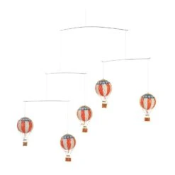 Flying The Skies Mobile, Us