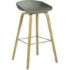 Hay AAS 32 Barhocker Hoch, Mit Wasserlack Behandelte Eiche / Dusty Green -Heimdekoration Rabatt hay about a stool aas 32 barhocker hoch 12