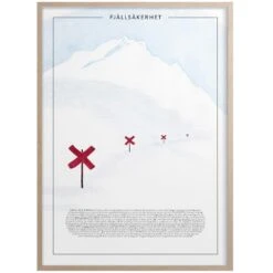 Fjällsäkerhet Poster 30x40 Cm