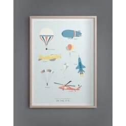 In The Air Poster 50x70 Cm -Heimdekoration Rabatt kunskapstavlan in the air poster 1