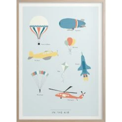 In The Air Poster 50x70 Cm