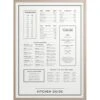 Kitchen Guide Poster, 30x40 Cm -Heimdekoration Rabatt kunskapstavlan kitchen guide poster 0