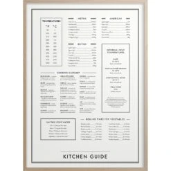 Kitchen Guide Poster, 30x40 Cm