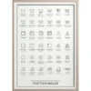 Laundry Symbols Poster, 30x40 Cm -Heimdekoration Rabatt kunskapstavlan laundry icons poster 0