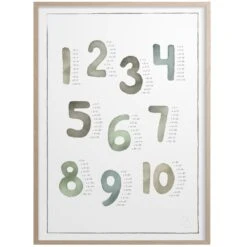 Multiplication Watercolor 50x70 Cm