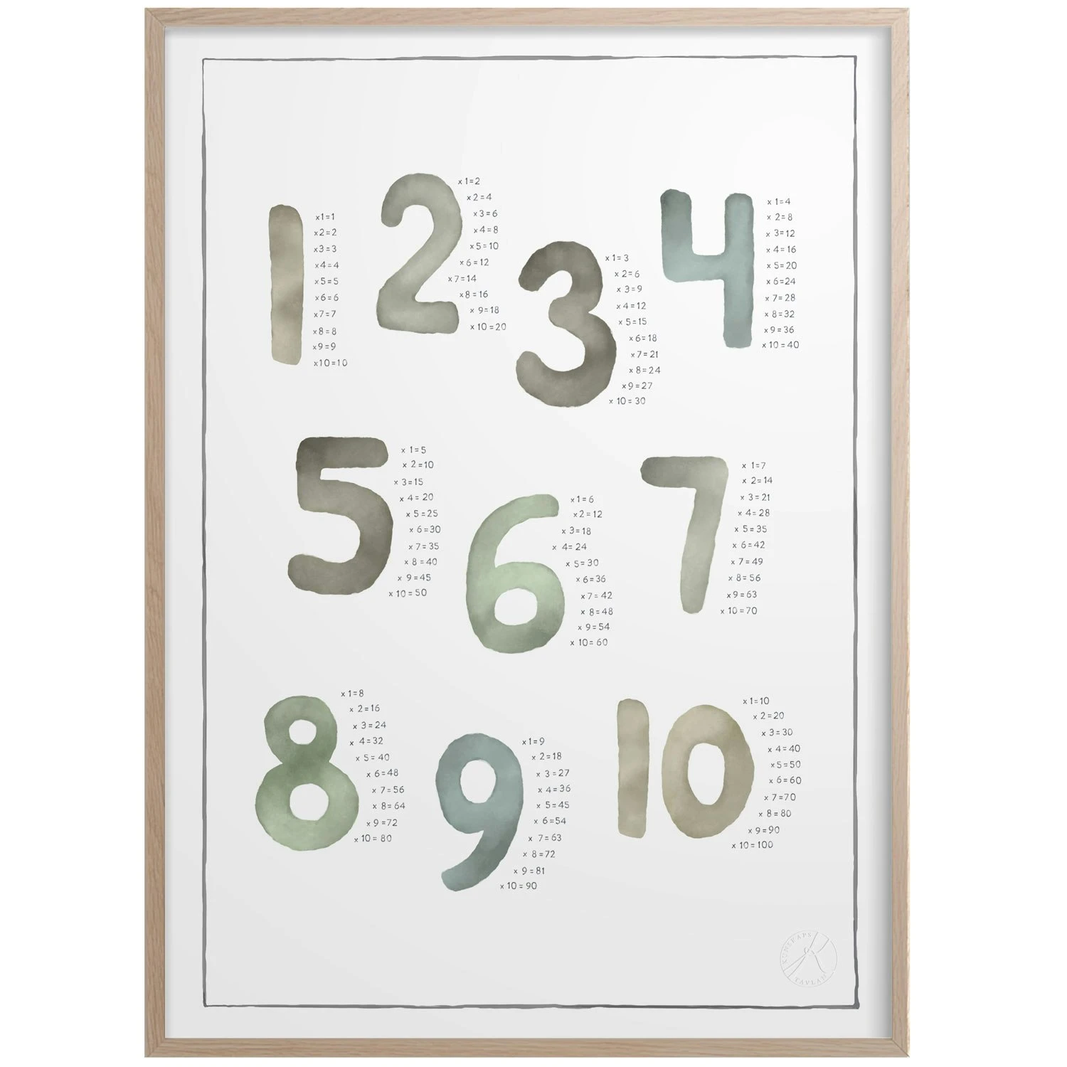 Multiplication Watercolor 50x70 Cm 3 Multiplication Watercolor 50x70 Cm