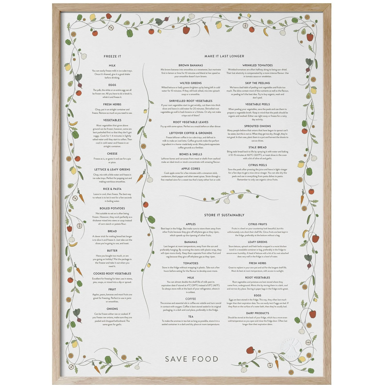 Save Food - In English 50x70 Cm 3 Save Food - In English 50x70 Cm