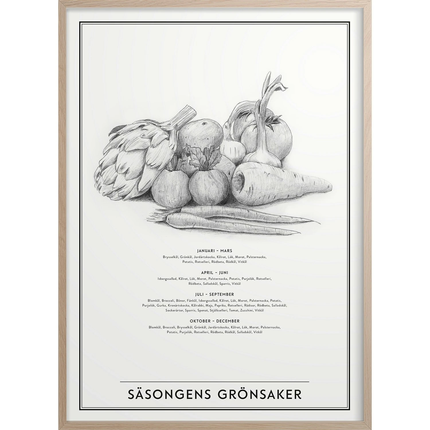 Seasonal Vegetables Poster 30x40 Cm 3 Seasonal Vegetables Poster 30x40 Cm