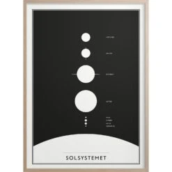 Solar System Poster, 30x40 Cm