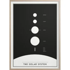 The Solar System Poster, 30x40 Cm