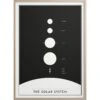The Solar System Poster, 50x70 Cm -Heimdekoration Rabatt kunskapstavlan the solar system poster 3